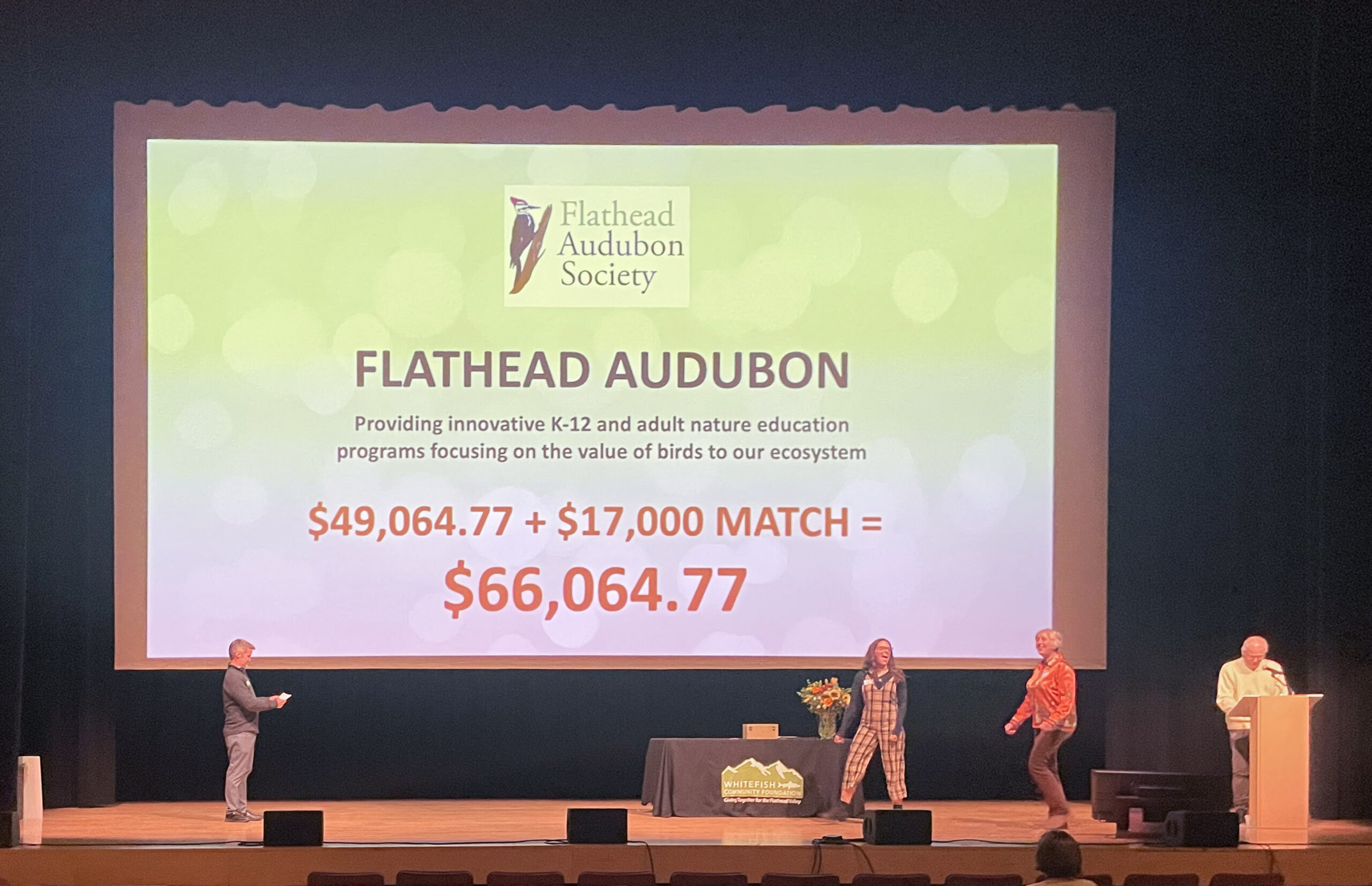 Great Fish Community Challenge Results